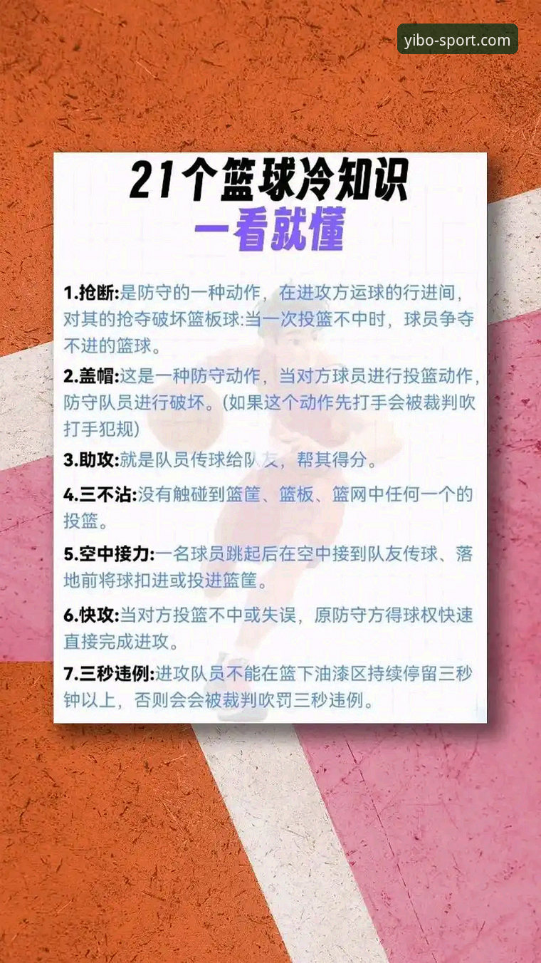 yibo亿博体育篮球直播使用教程：从下载到观赛，老用户手把手教你怎么玩